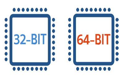 32 Bit and 64 Bit Made Simple