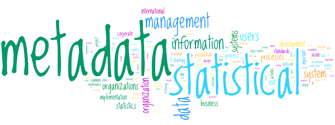Metaada What is Metadata? - DNFsecurity.com